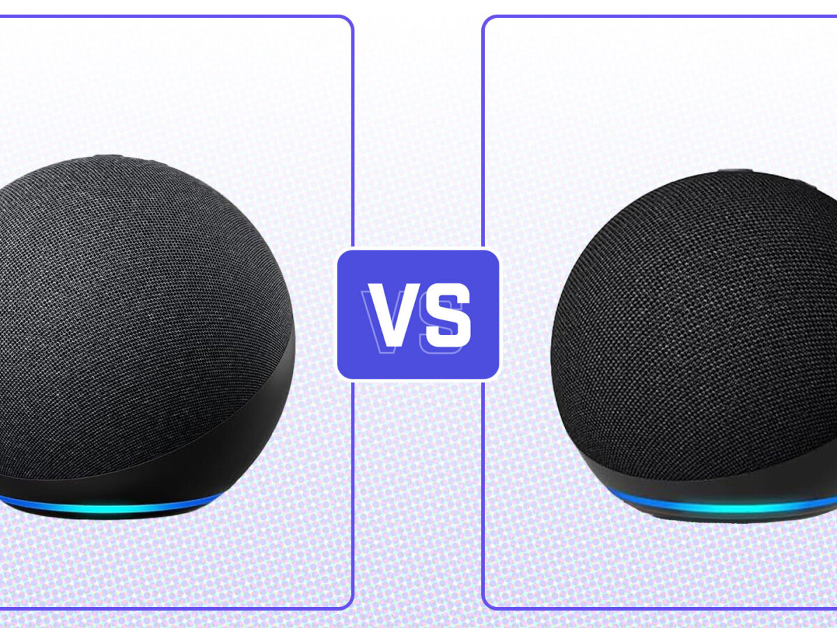 FAQ - visual representation