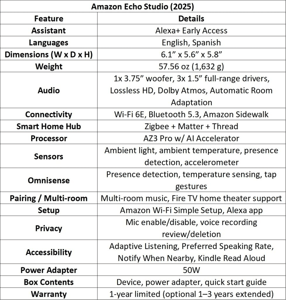 Introduction - visual representation