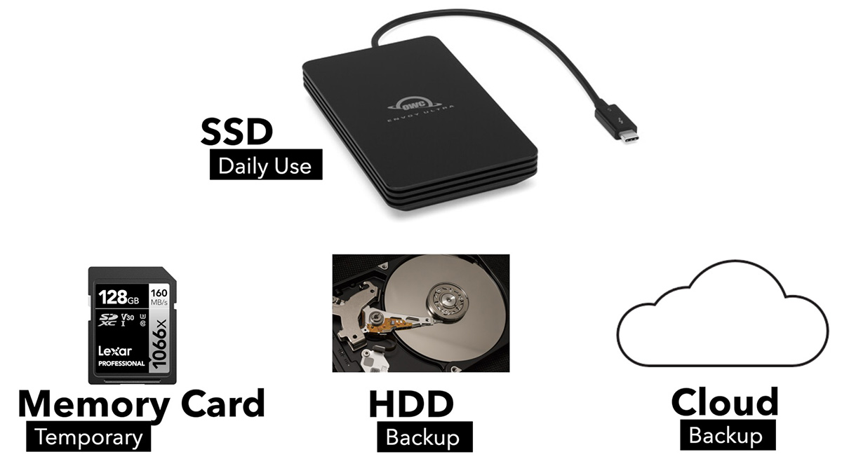 Real-World Use Cases - contextual illustration