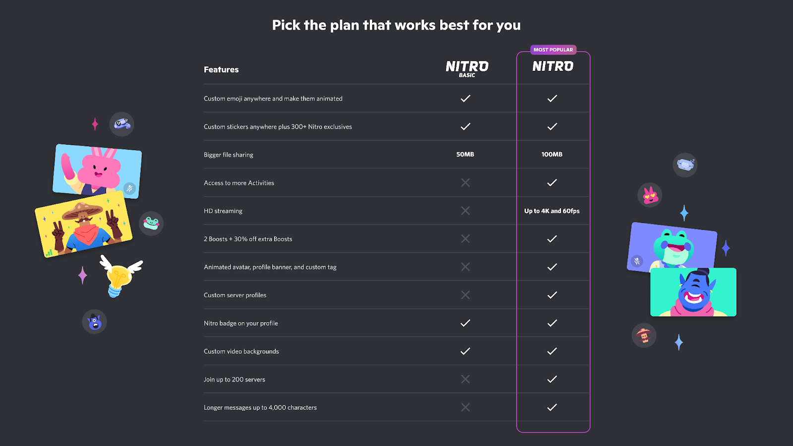 How to Activate Your Xbox Game Pass Starter Edition - visual representation
