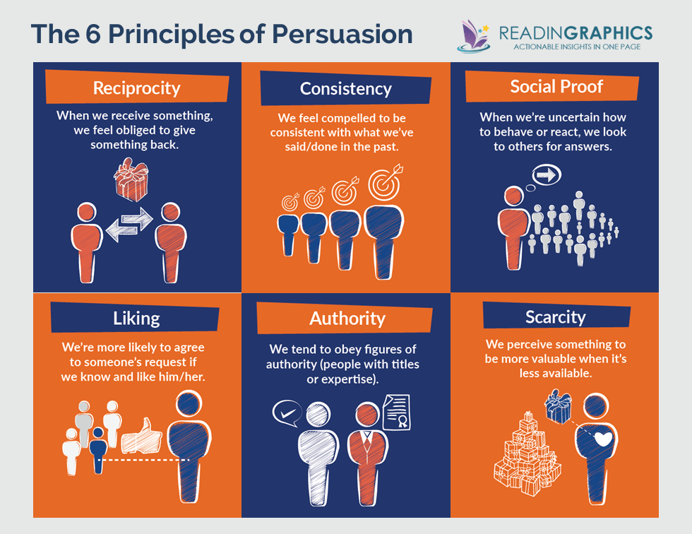 Future Trends and Recommendations - visual representation