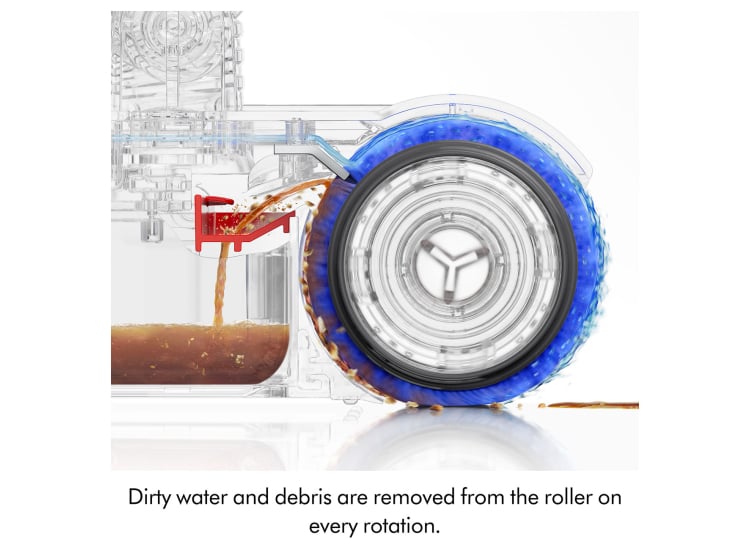 Understanding the Pencil Wash - visual representation
