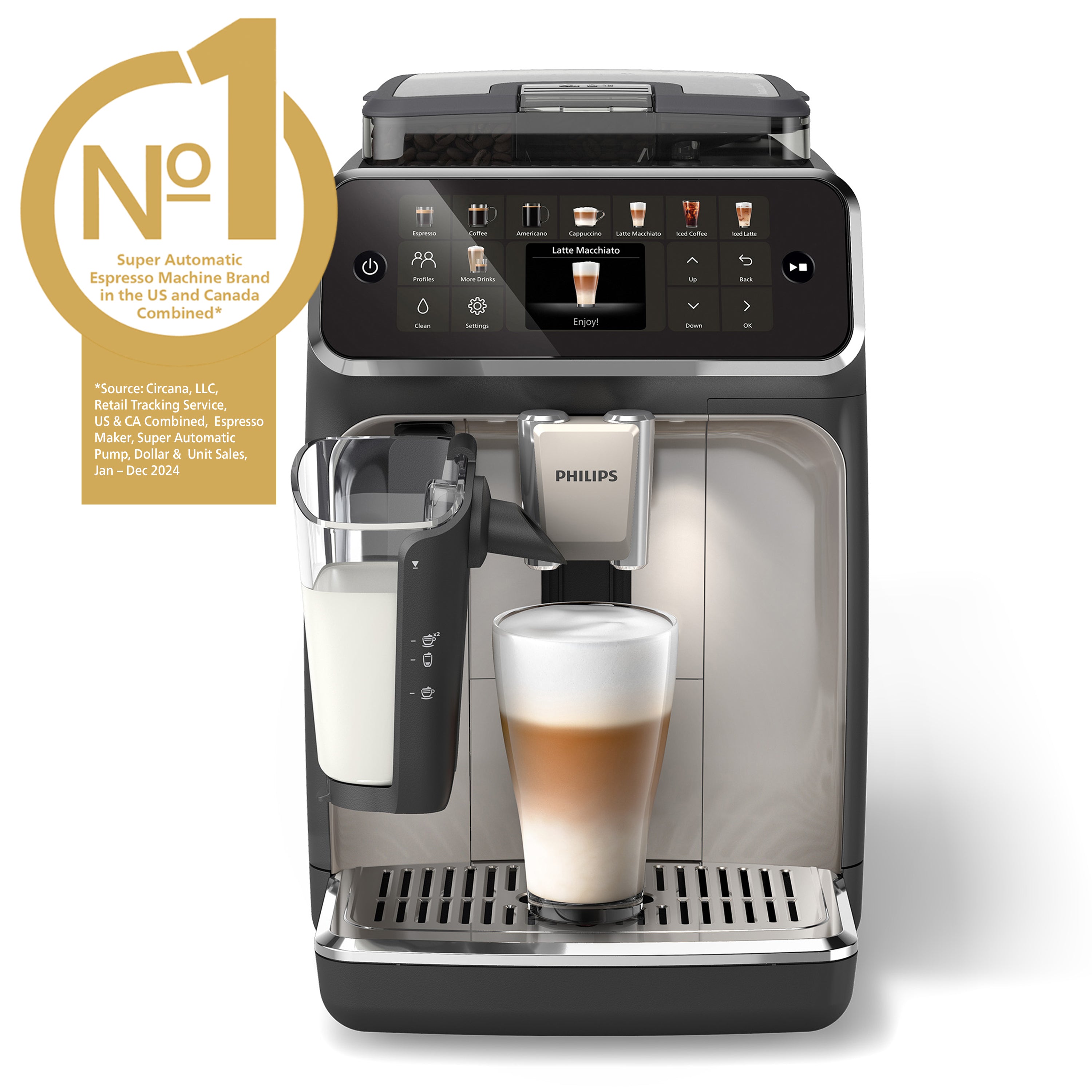 Future Trends in Coffee Machines - visual representation