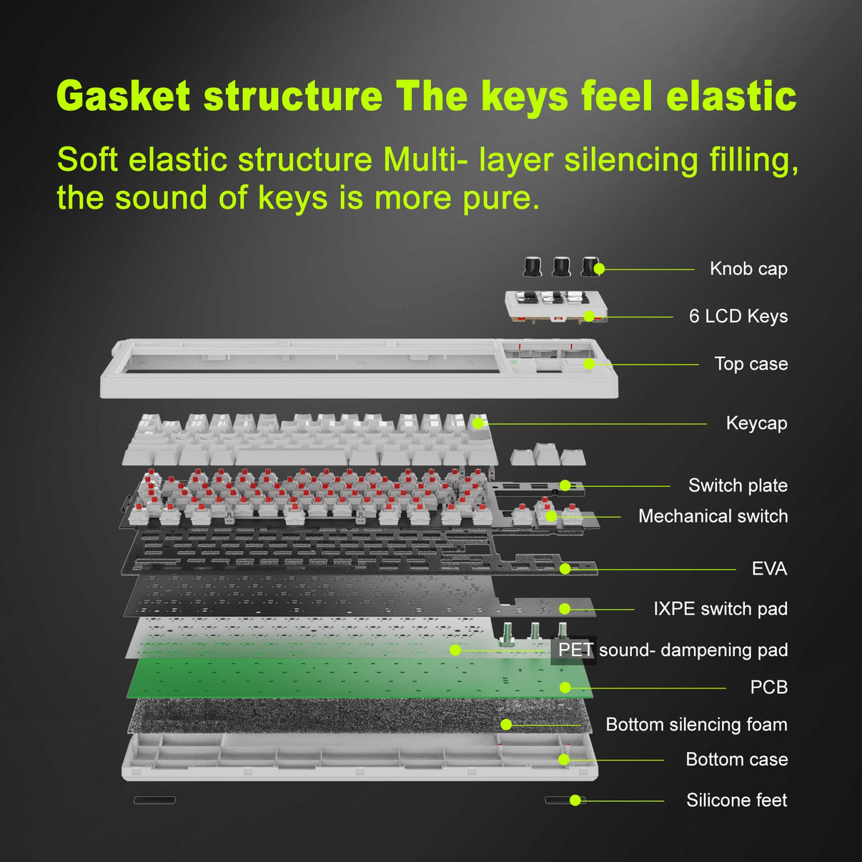 Technical Details and Best Practices - contextual illustration