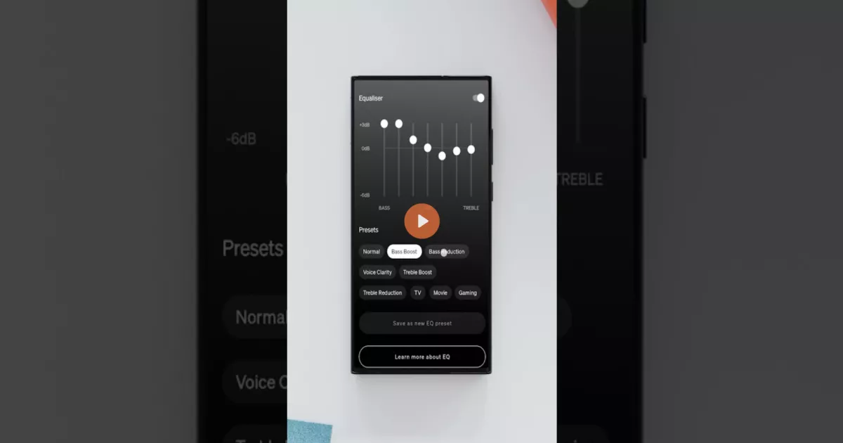 Breaking Down the Core Features - visual representation