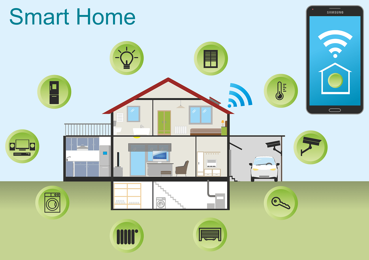 Future Trends in Smart Home Security - contextual illustration