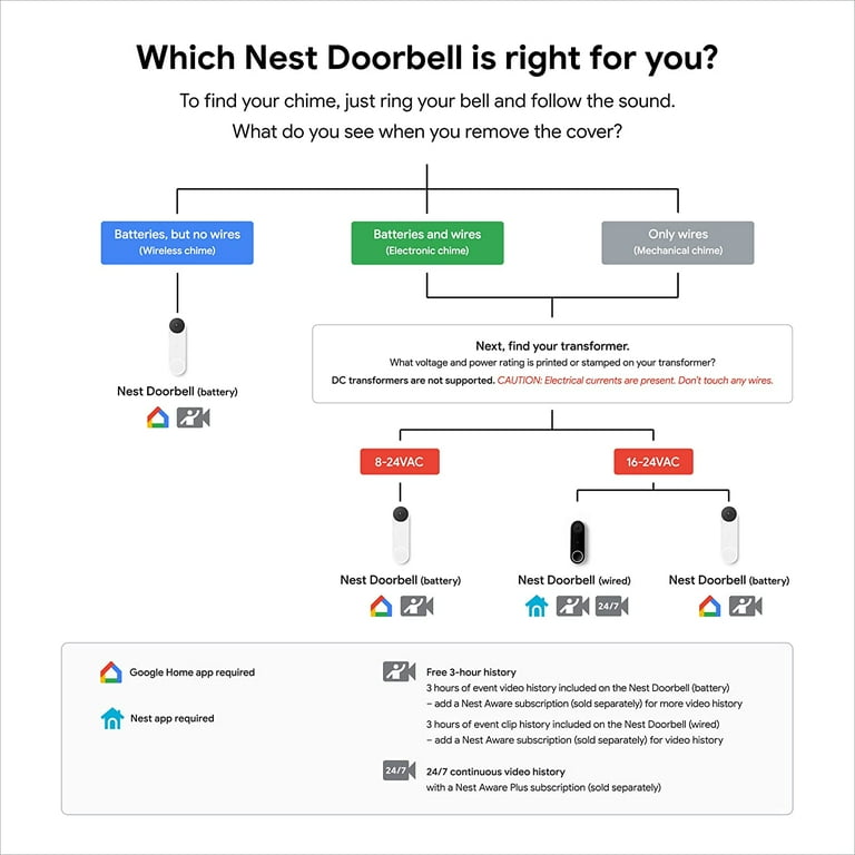 Common Pitfalls and Solutions - contextual illustration