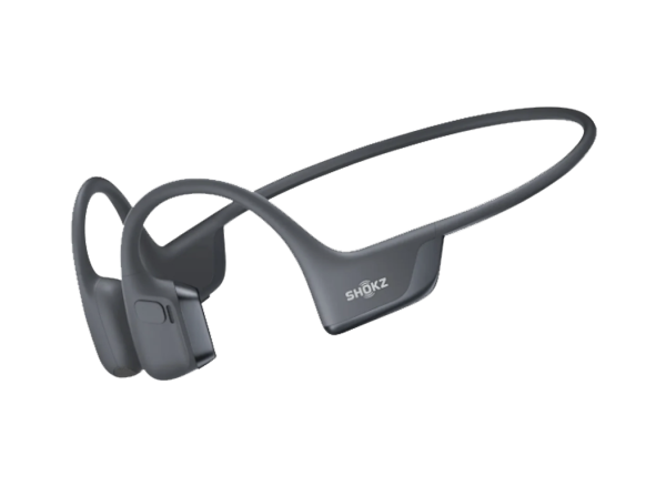 Recommendations - visual representation