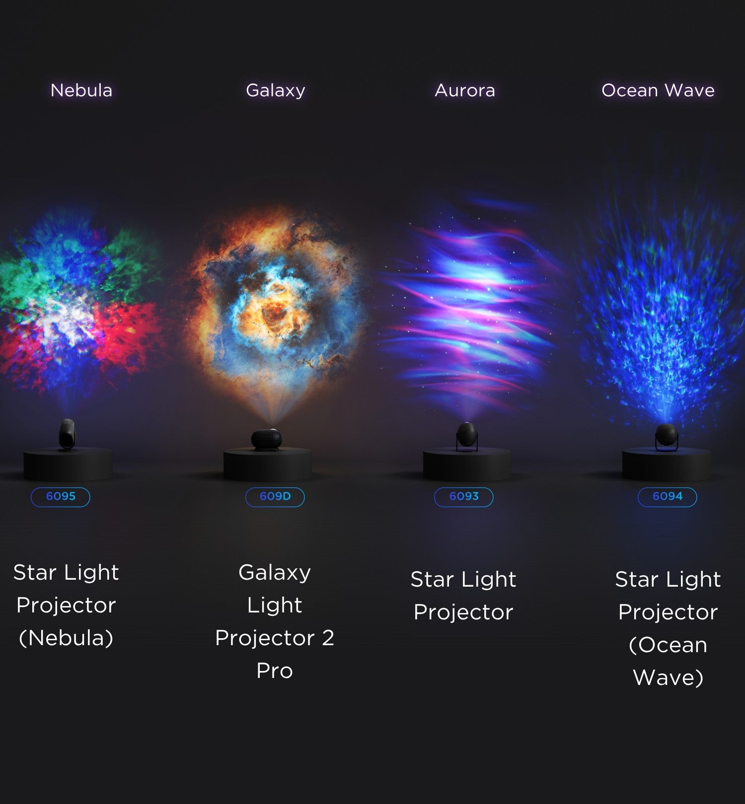 FAQ - visual representation