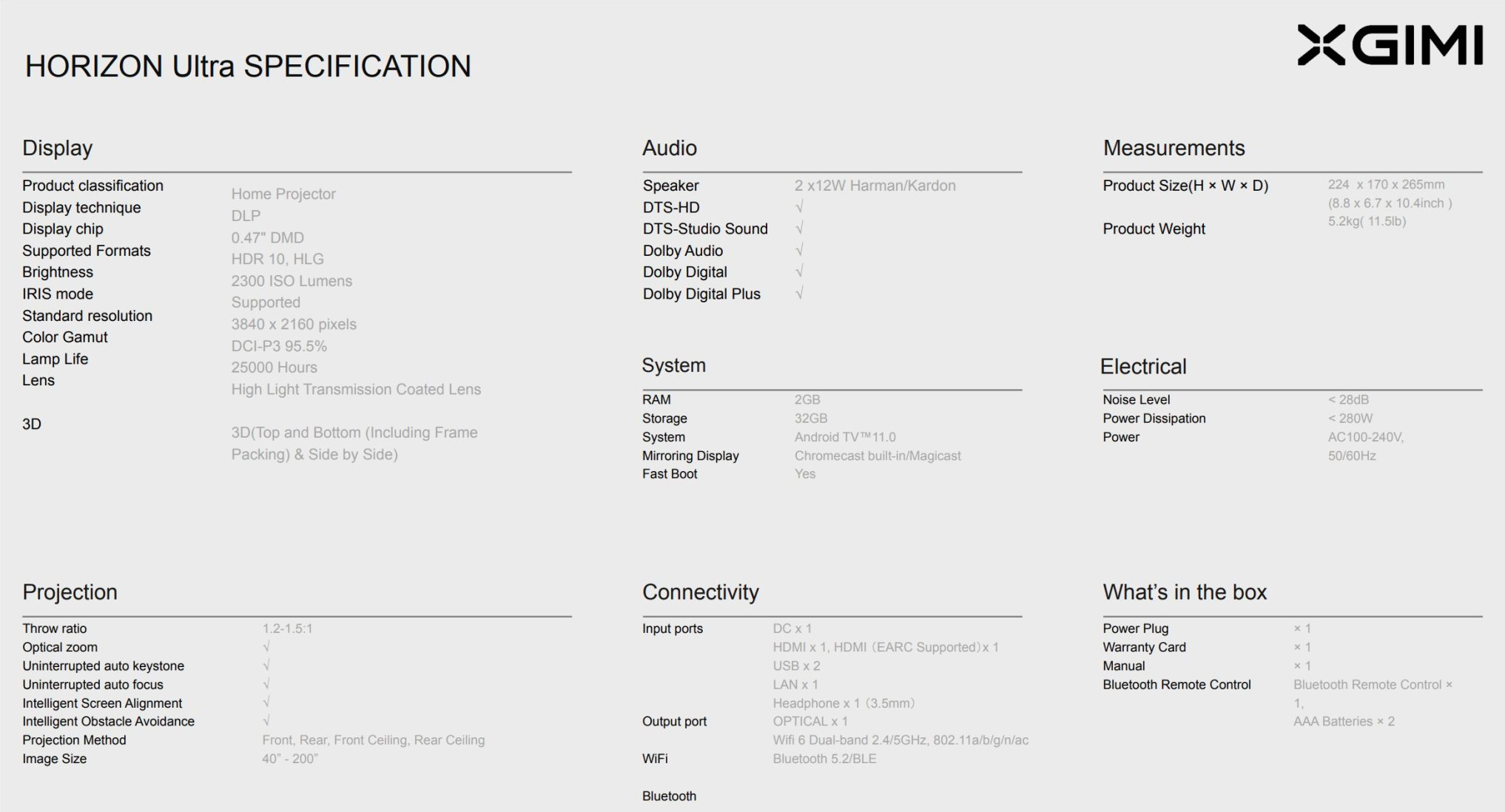 Technical Specifications - contextual illustration