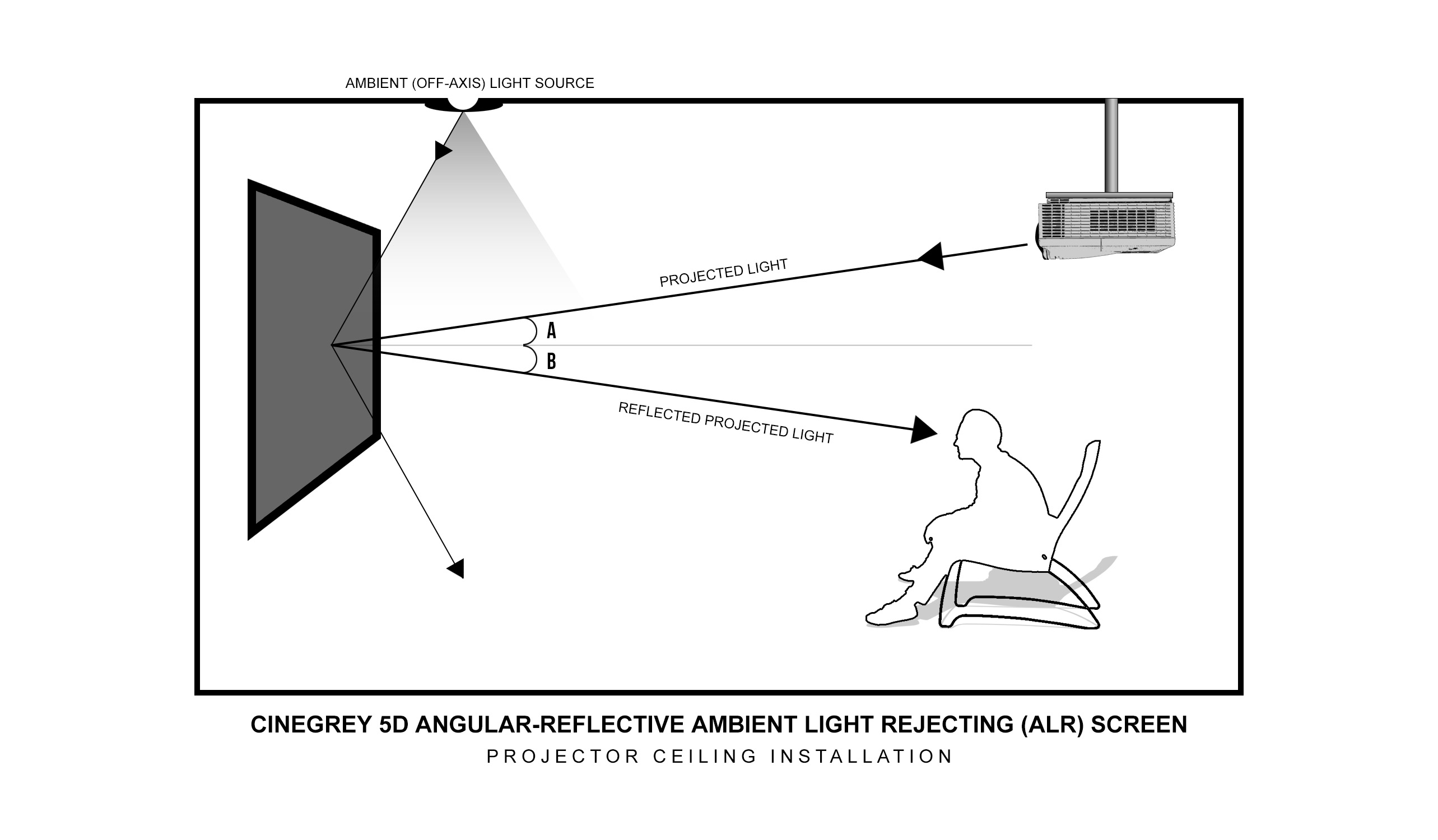 Common Pitfalls and Solutions - contextual illustration