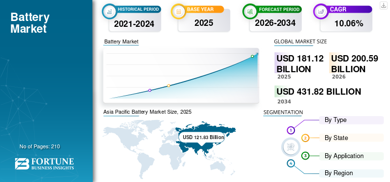 Future Trends in Battery-Equipped Cases - contextual illustration