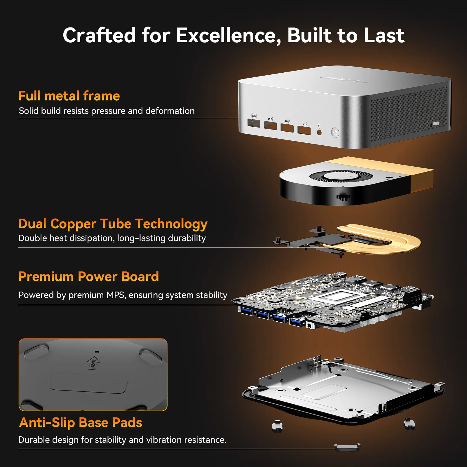 Meet the Geekom A8 Max - visual representation