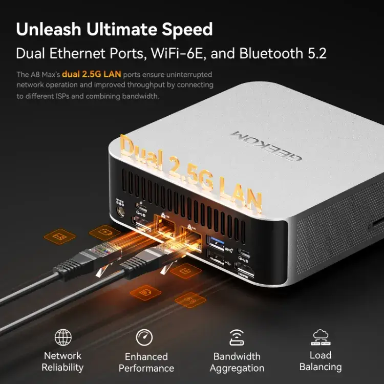 Future Trends in Mini PCs - visual representation