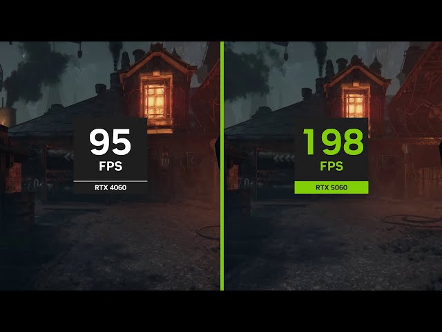 Why Choose a Pre-Built Gaming PC? - visual representation