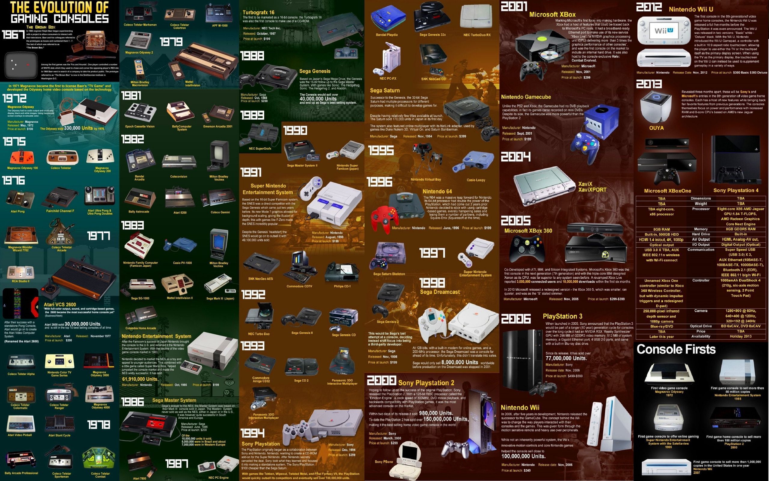 The Allure of Special Editions - contextual illustration