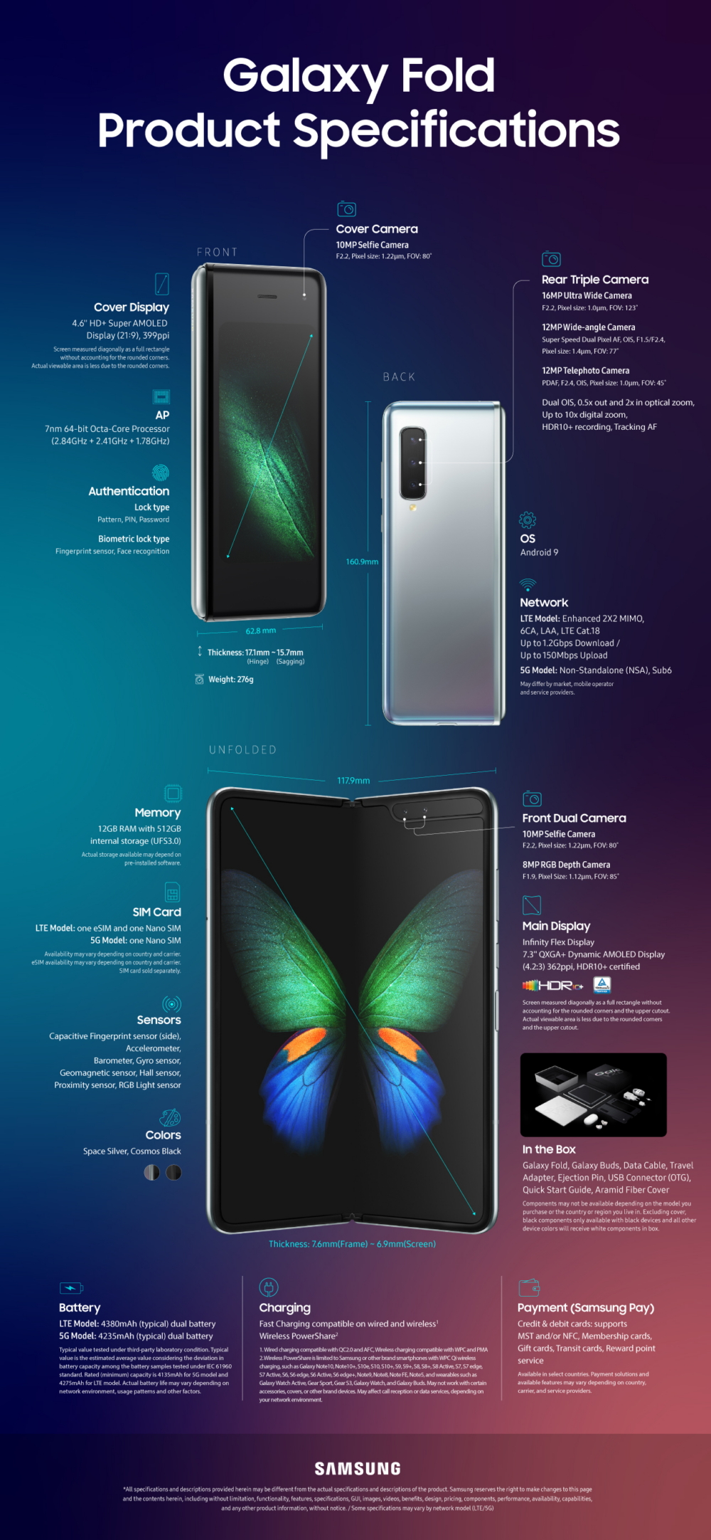 The Appeal of Foldable Phones - contextual illustration