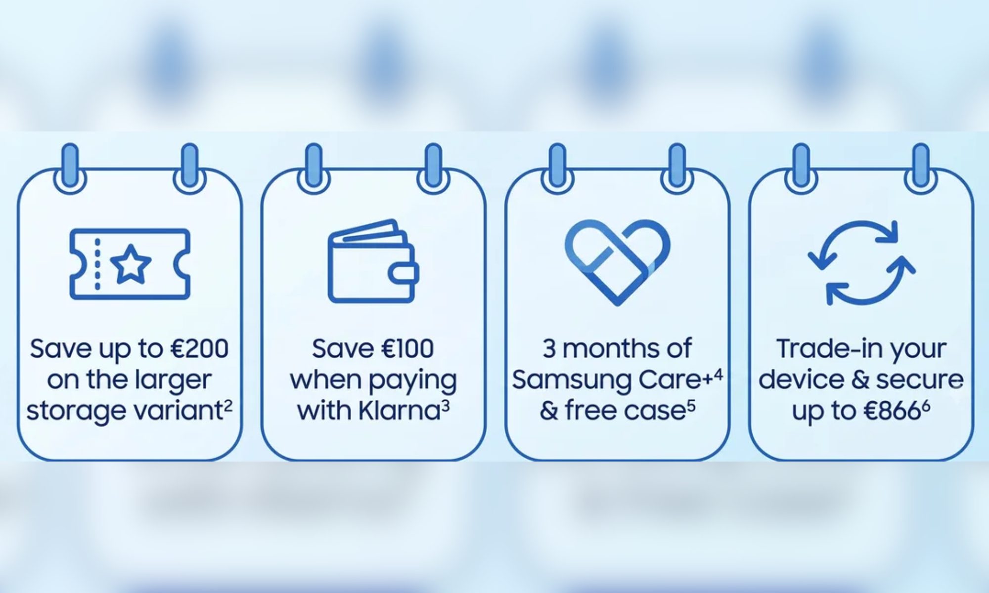 Understanding the Preorder Incentives - contextual illustration