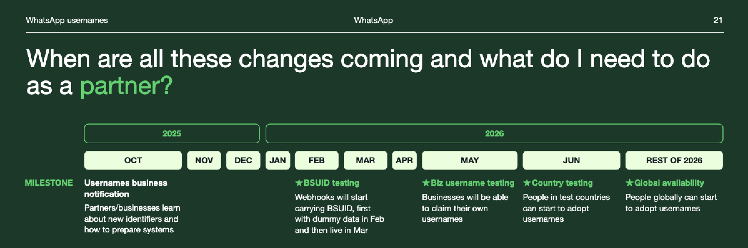 Future Trends and Recommendations - contextual illustration