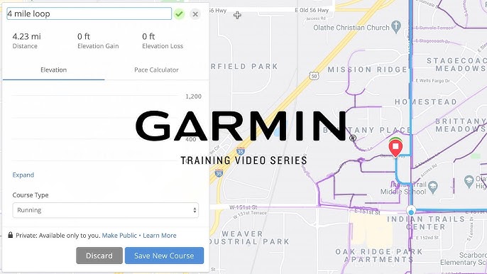Creating Routes with Garmin - visual representation