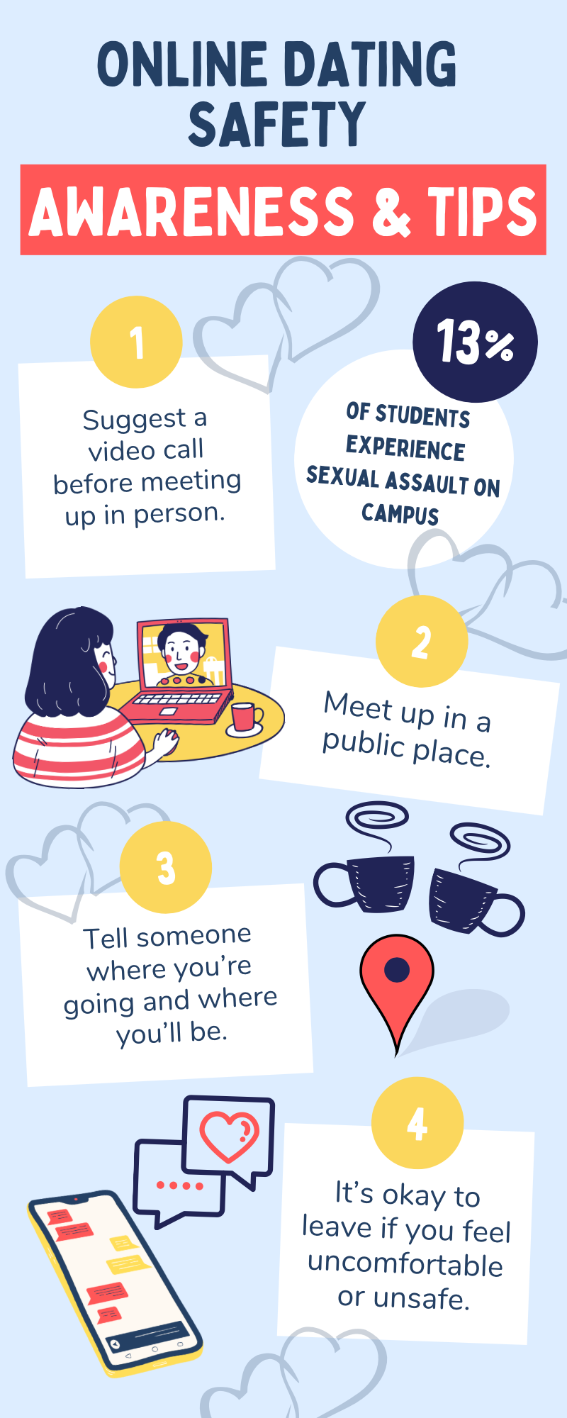 How to Protect Yourself - contextual illustration