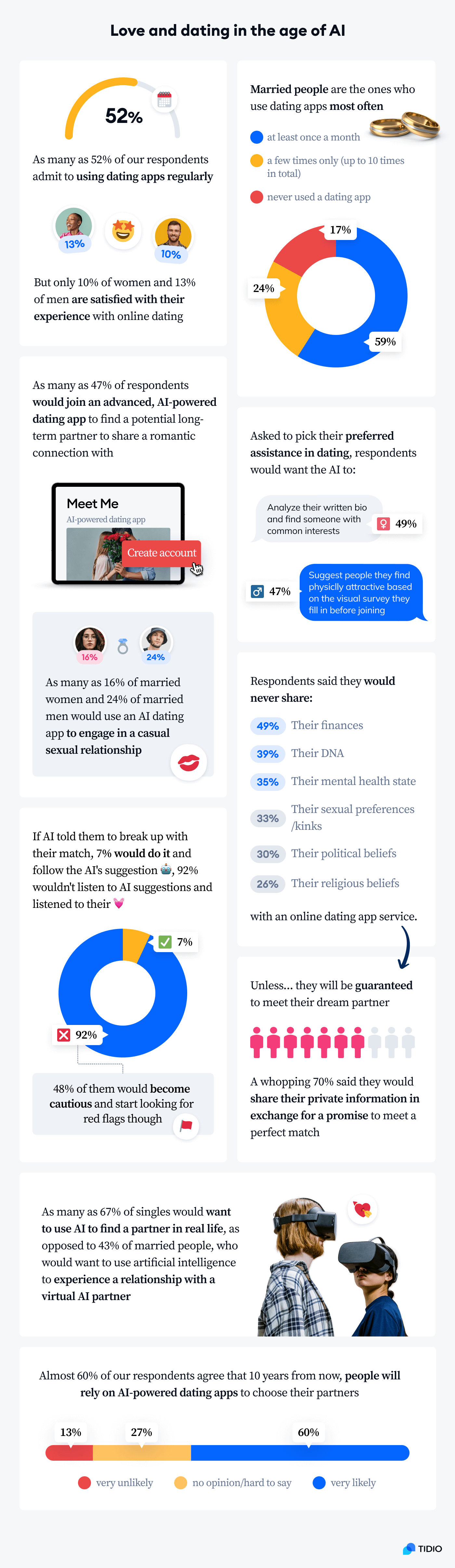 Future Trends and Predictions - contextual illustration