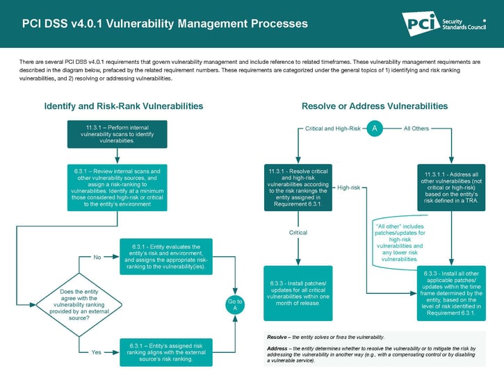 Introduction: The ATM Software Conundrum - visual representation