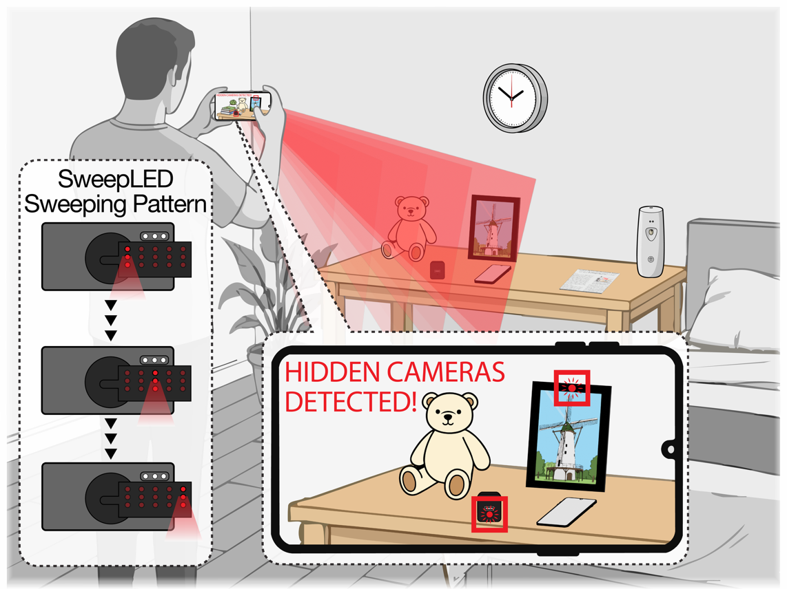 Common Pitfalls and Solutions - visual representation