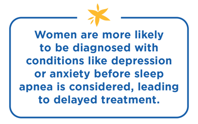 Conclusion - visual representation