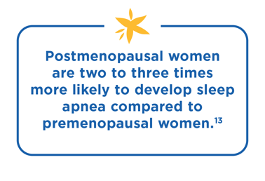 FAQ - visual representation