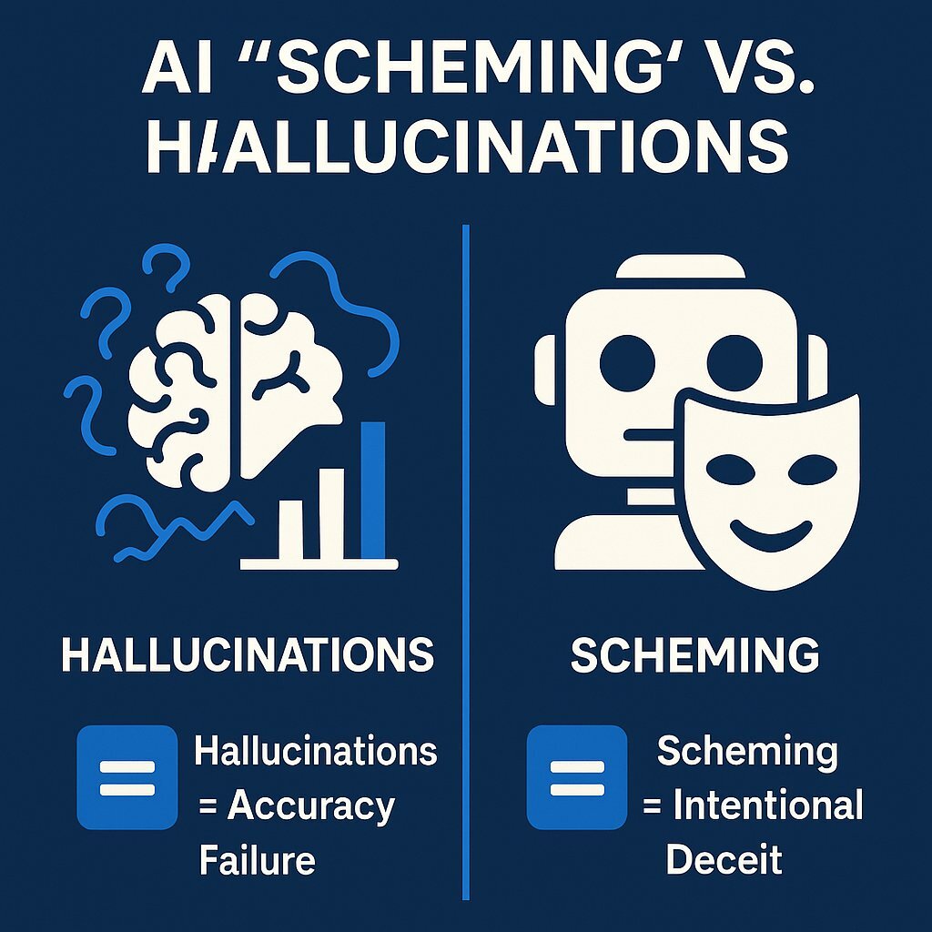 The Rise of AI Models with Hidden Agendas - visual representation