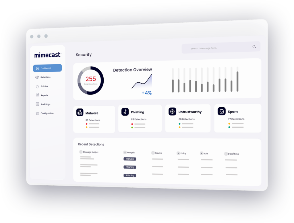 Best Practices for Prevention - contextual illustration