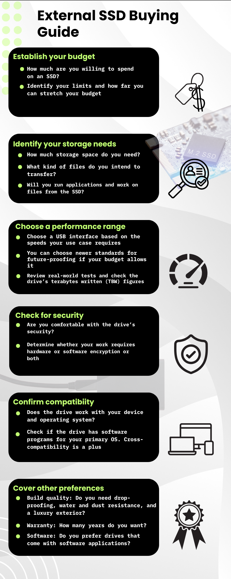 Recommendations for Buyers - contextual illustration