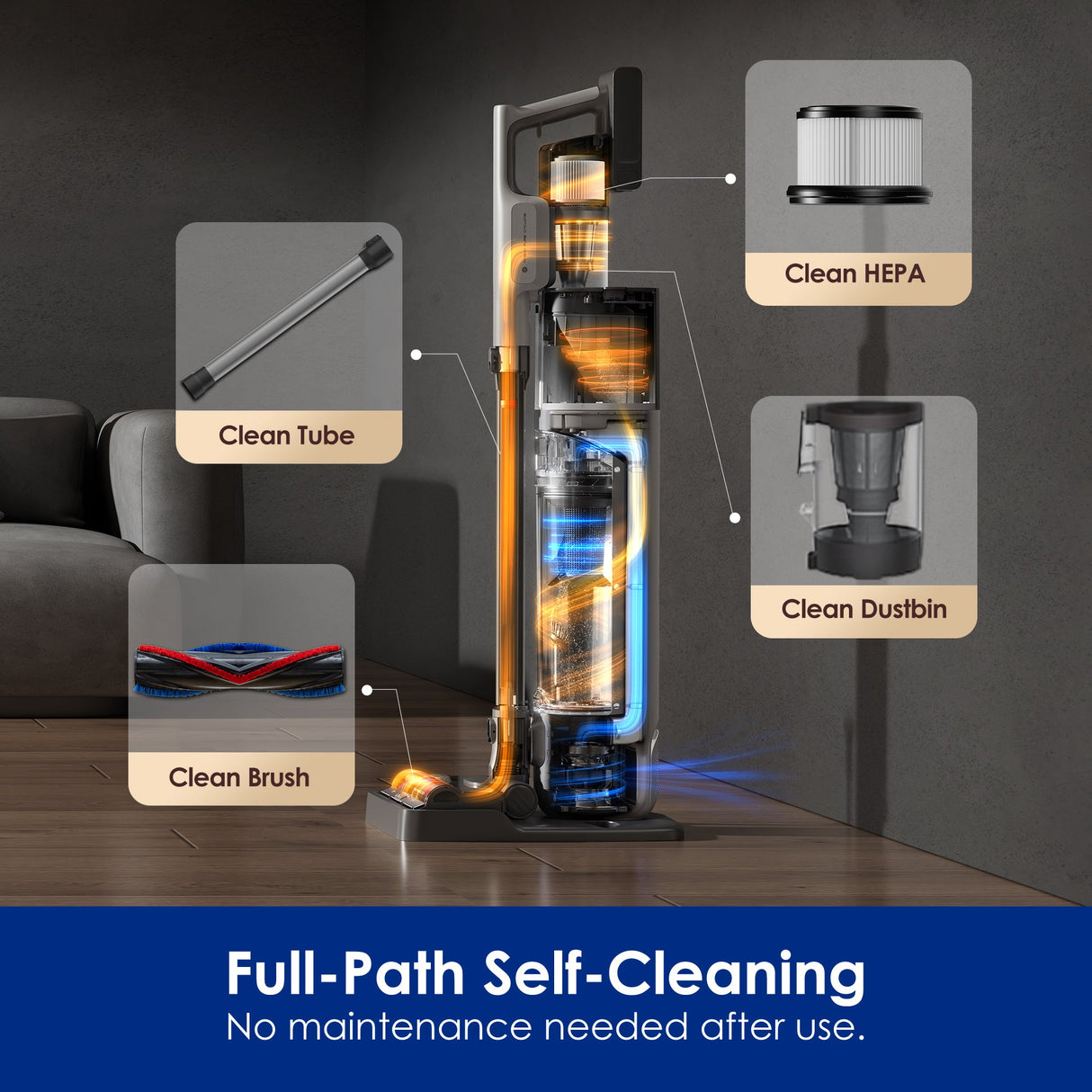 Tineco's Smart Cleaning Technology - contextual illustration