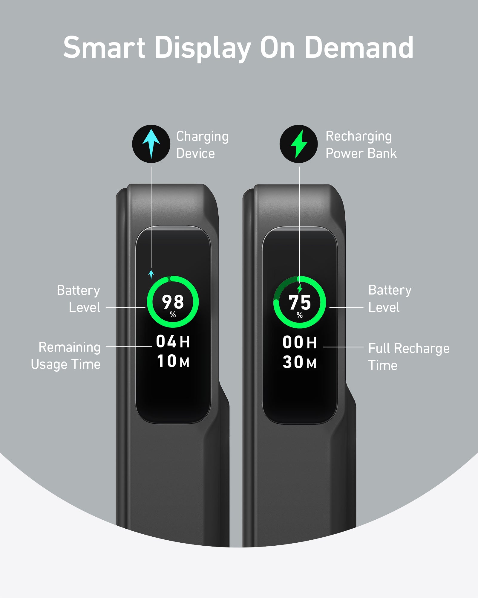 The Technology Behind Qi 2 Charging - visual representation