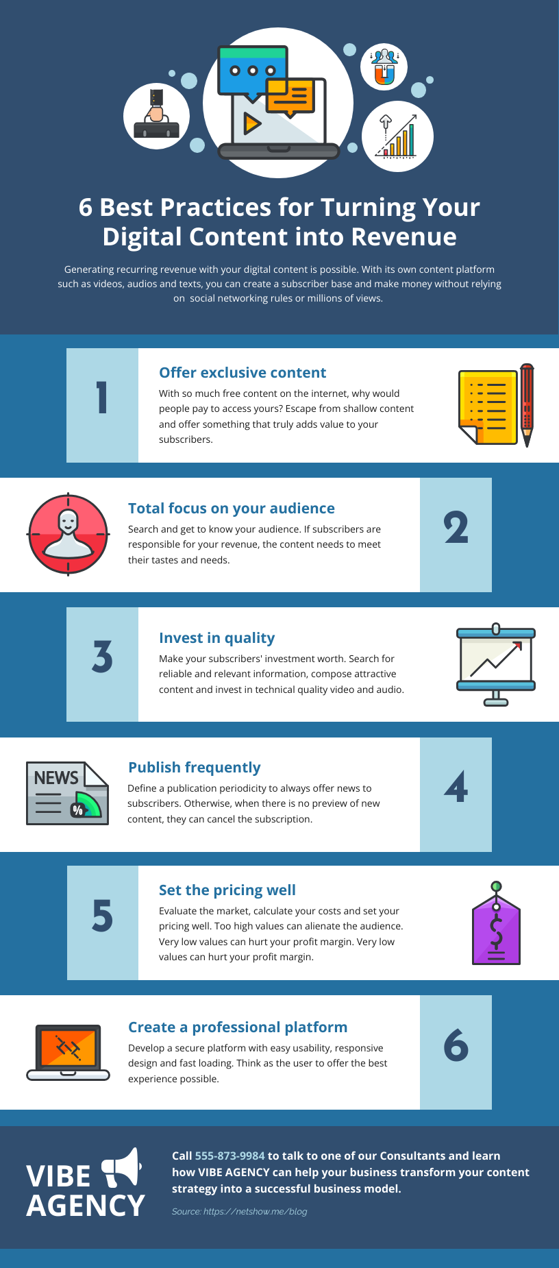 Best Practices for Using Belkin Trackers - contextual illustration