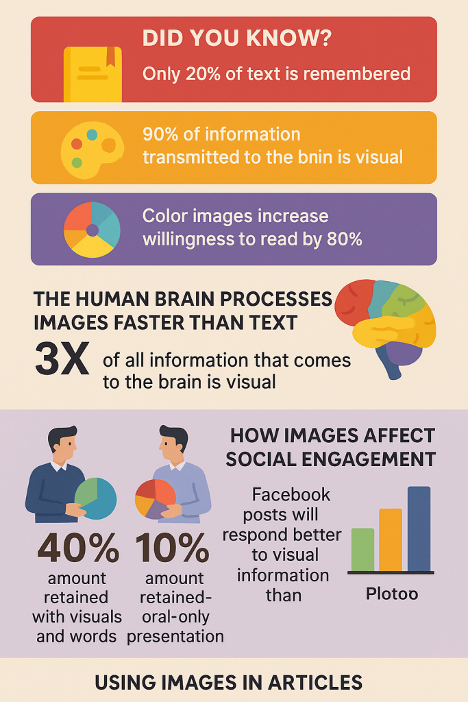 Real-World Use Cases - visual representation