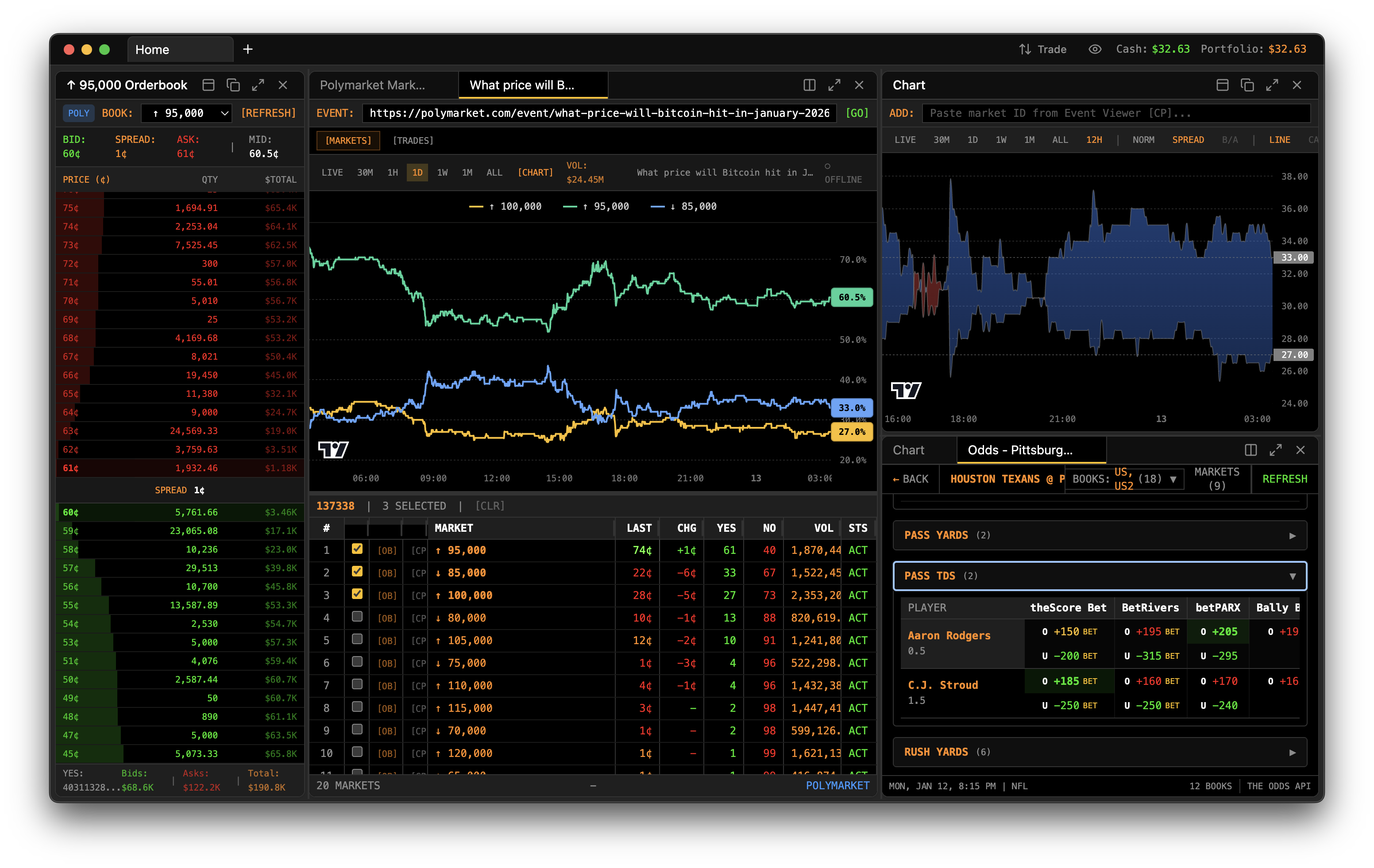 TL; DR - visual representation