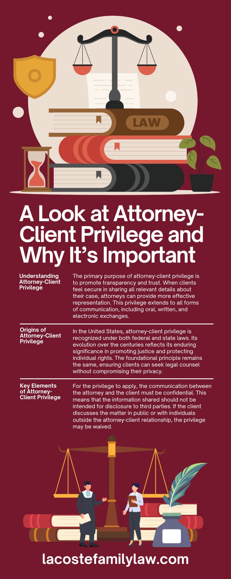 The Concept of Attorney/Client Privilege - contextual illustration