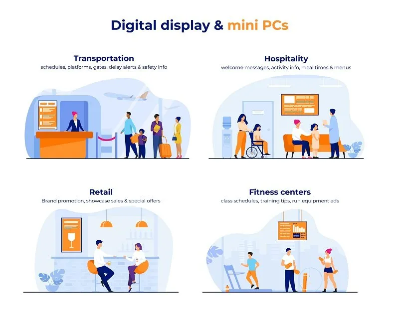 Future Trends in the Mini PC Market - visual representation