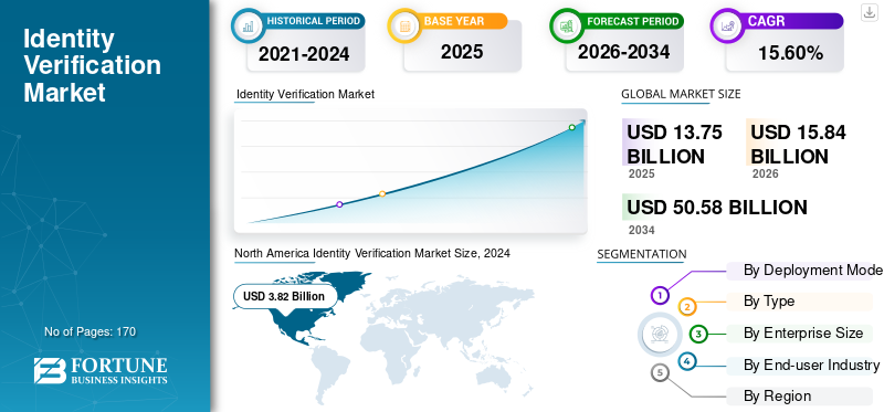 Future Trends and Recommendations - contextual illustration