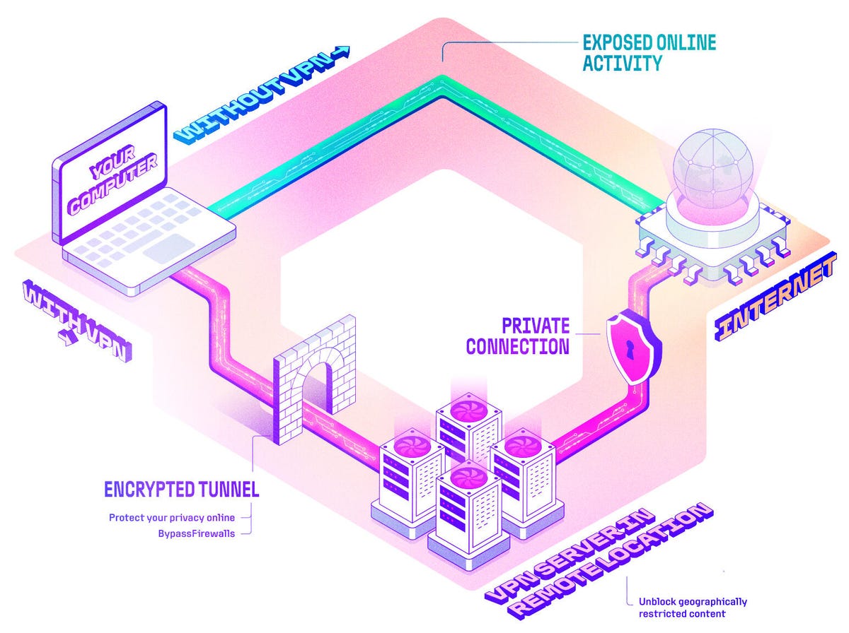 Real-World Use Cases - contextual illustration