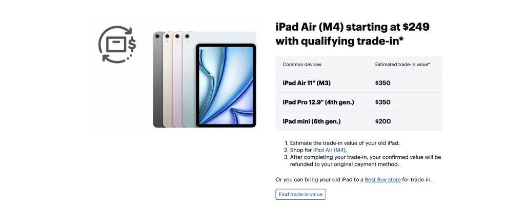 Pricing and Availability - contextual illustration