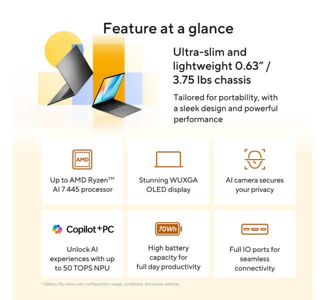 Performance: Power Under the Hood - visual representation