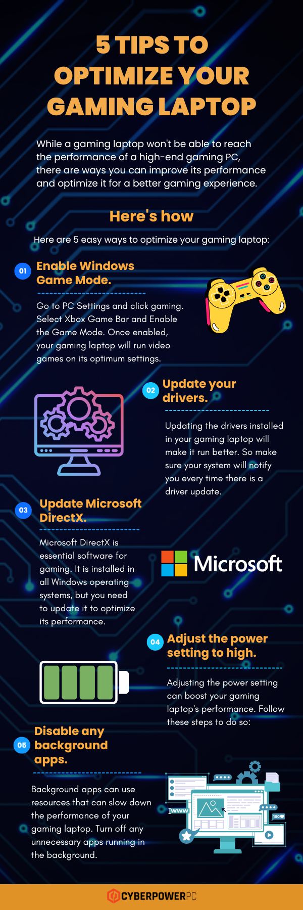 Practical Implementation: Setup and Optimization - contextual illustration