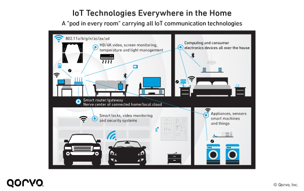 Future Trends and Recommendations - contextual illustration