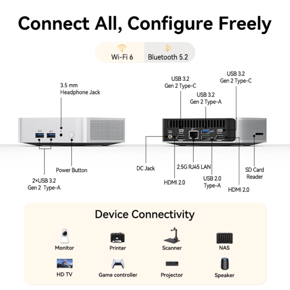 FAQ - contextual illustration