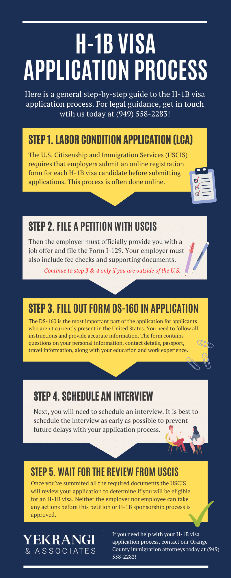 Understanding the H-1B Visa: A Quick Overview - visual representation