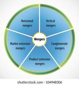 Strategic Implications for the Media Industry - contextual illustration