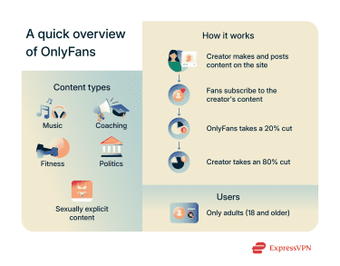 Common Pitfalls and How to Avoid Them - visual representation